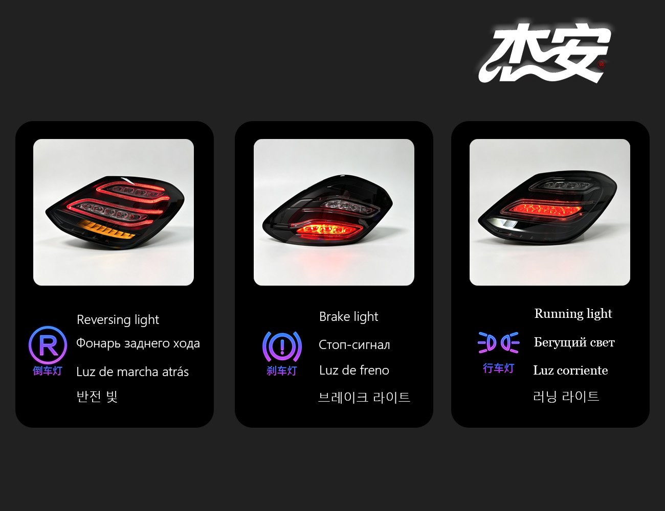 Mercedes C-Class Clear LED Taillights Modified Rear Lamps - Image 4