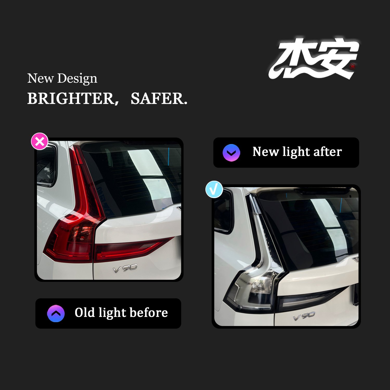 Volvo V90 Aftermarket Clear LED Tail Light Assembly 2017‑2020 Replacement - Image 4