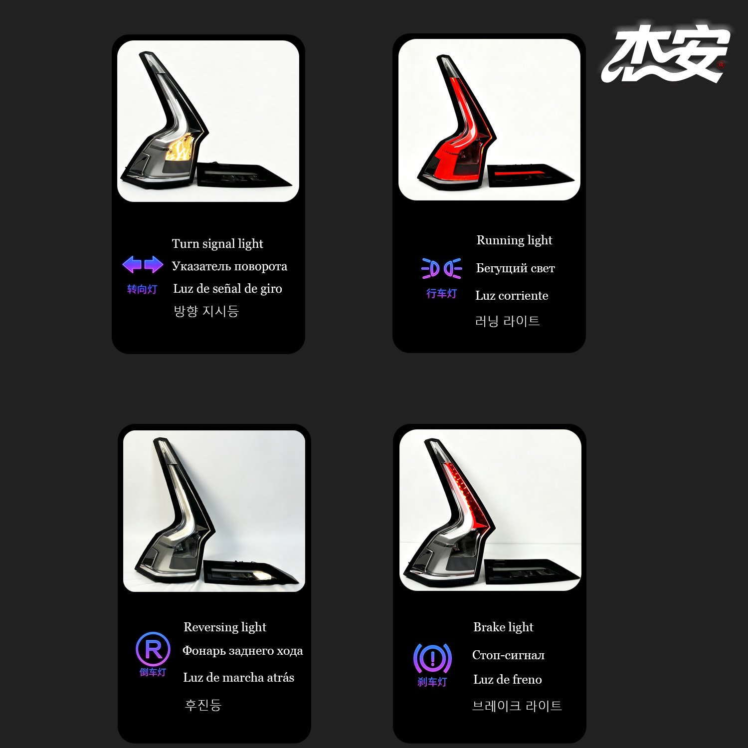 Volvo V90 Aftermarket Clear LED Tail Light Assembly 2017‑2020 Replacement - Image 5