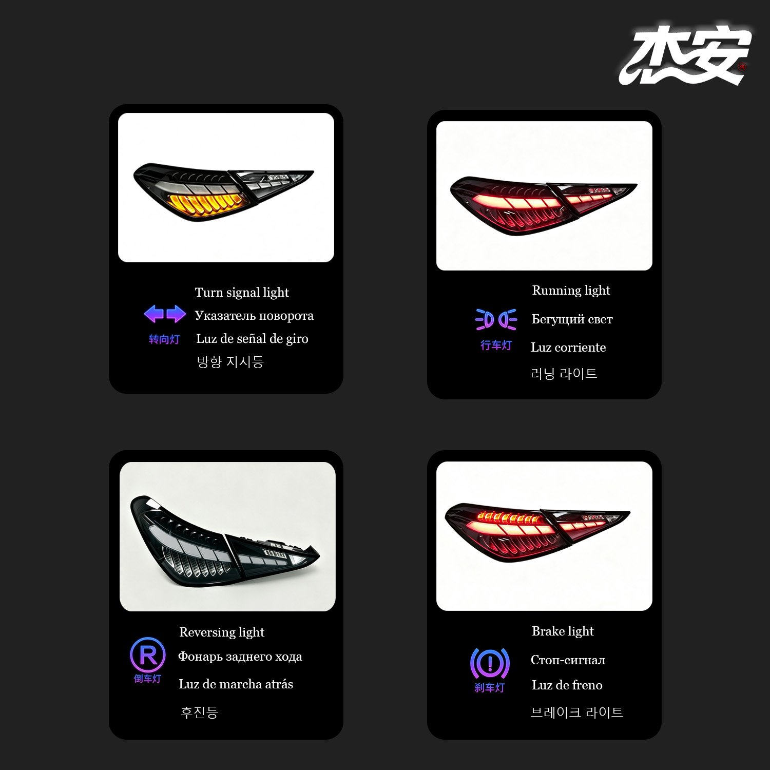 Mercedes‑Benz C‑Class W206 Aftermarket Custom Clear LED Tail Light Assembly - Image 6