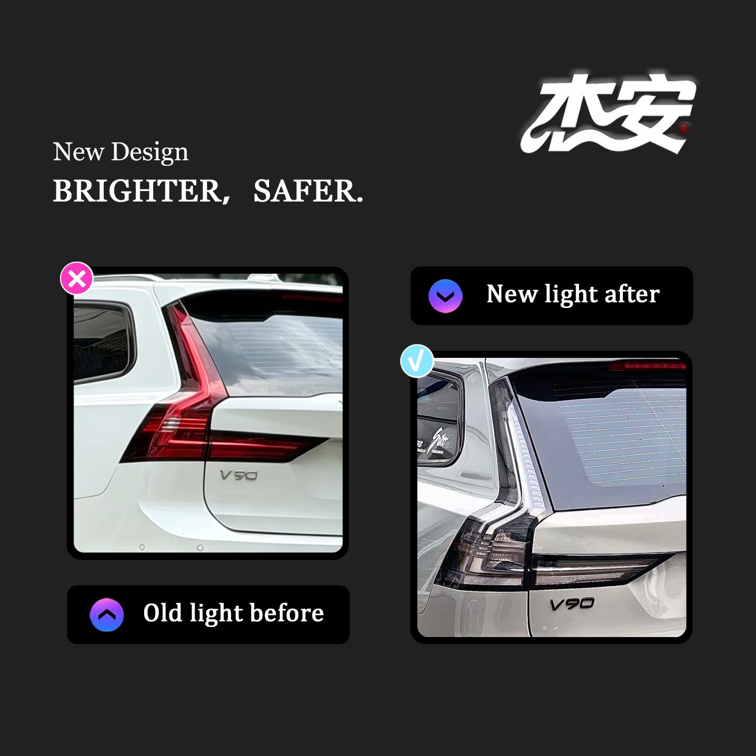 Volvo V90 20‑26 Aftermarket Custom Clear LED Tail Light Assembly - Image 4