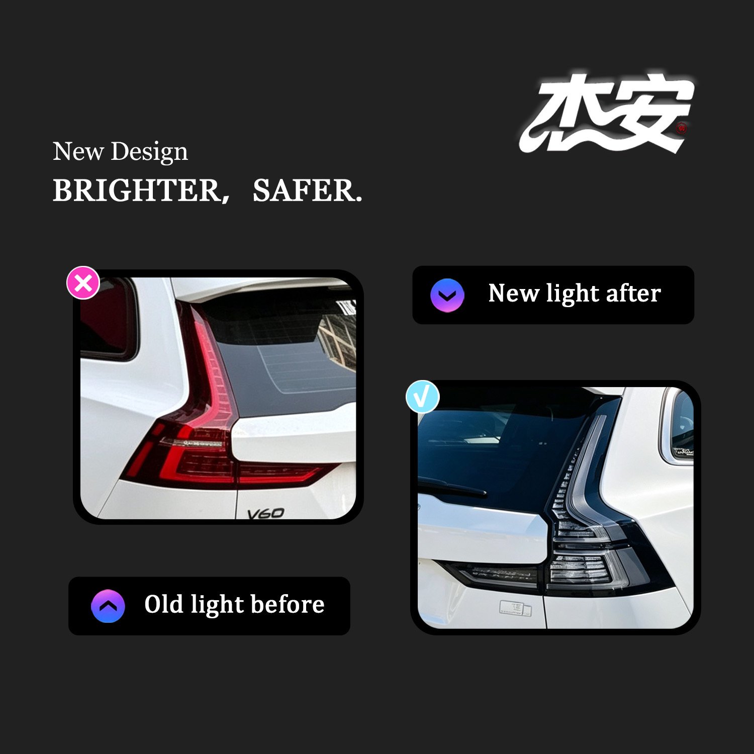 New Volvo V60 Aftermarket Custom Clear LED Tail Light Assembly - Image 5