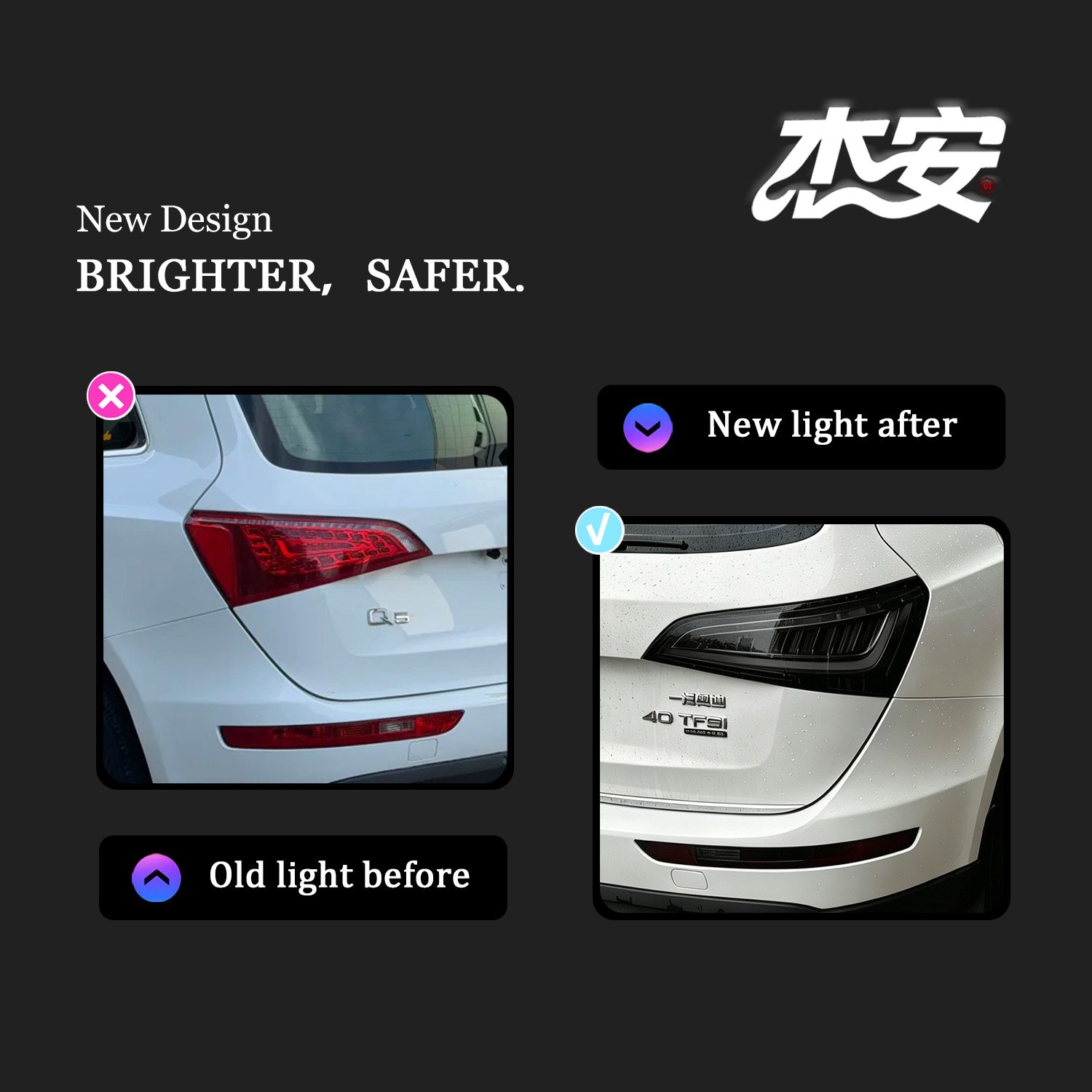 Modified Clear Black Housing Tail Light Assembly Replacement For Audi Q5 Aftermarket Rear Taillamp - Image 4