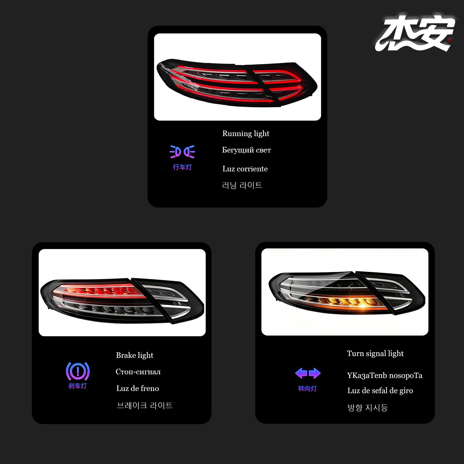 Mercedes C-Class Coupe Clear Black Housing Tail Light Assembly, Custom Modified Rear Taillights - Image 6